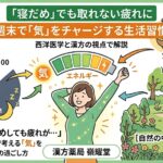 漢方薬局 嶺耀堂のブログサムネイル画像。中央には『気』がチャージされた元気な女性とエネルギーメーターが描かれ、左側には寝だめの対比（12:00起床と9:00起床）、上部には気を補う食材、右側には散歩の様子、下部には薬剤師のイラストがある。上部にテキスト『「寝だめ」でも取れない疲れに』『週末で「気」をチャージする生活習慣』、下部に記事タイトル『「休日に寝だめしても疲れが…」西洋医学と漢方で考える「気」をチャージする週末の過ごし方』が記載されている。