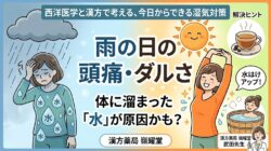 漢方薬局 嶺耀堂のブログサムネイル画像。左側には雨雲の下で頭痛やだるさに悩む女性と体内に溜まる水滴のイラスト、右側には晴れやかな表情でストレッチをする元気な女性のイラストが描かれている。周辺には温かいお茶や入浴のアイコン、武田先生（薬剤師）のイラストを配置。テキストで『雨の日の頭痛・ダルさ 体に溜まった「水」が原因かも？ 西洋医学と漢方で考える、今日からできる湿気対策』と記載されている。