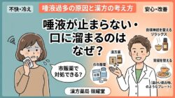 漢方薬局 嶺耀堂のブログサムネイル画像。左側には唾液過多で悩む女性と『市販薬で対処できる？』という吹き出し、右側には微笑む男性薬剤師と、対策のアイコン（自律神経を整えるアロマ、胃腸を整える温かい飲み物とプレート、漢方薬、市販薬）が描かれている。上部にタイトル『不快・冷え 唾液過多の原因と漢方の考え方 安心・改善』、中央に大きなメインコピー『唾液が止まらない・口に溜まるのはなぜ？』、下部に『漢方薬局 嶺耀堂』のロゴが記載されている。