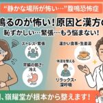「静かな場所が怖い…」という腹鳴恐怖症（お腹が鳴るのが怖い）に関する、漢方薬局 嶺耀堂のブログサムネイル画像。左側は図書館のような静かな場所でお腹が鳴ることに怯える女性と、原因（ストレス・緊張、胃腸の弱さ・冷え）のアイコン。右側は笑顔の男性薬剤師と、改善策（温かい食事・生姜湯、リラックス・深呼吸、体質に合わせた漢方）のアイコンを配置。下部には「お腹の不調、嶺耀堂が根本から整えます！」のメッセージとロゴが記載されている。