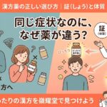 「同じ症状なのに、なぜ薬が違う？」という疑問に答える、漢方薬局 嶺耀堂のインフォグラフィック。上部に「漢方薬の正しい選び方｜証（しょう）と体質」というタイトル。左側は市販の漢方薬が合わず困惑する人（瓶にX印）を描き、右側は薬剤師が「証（体質）」や「気・血・水」に基づいて自分にぴったりの漢方を提案する流れを描く。下部に「あなたにぴったりの漢方を嶺耀堂で見つけよう」のメッセージとロゴ。